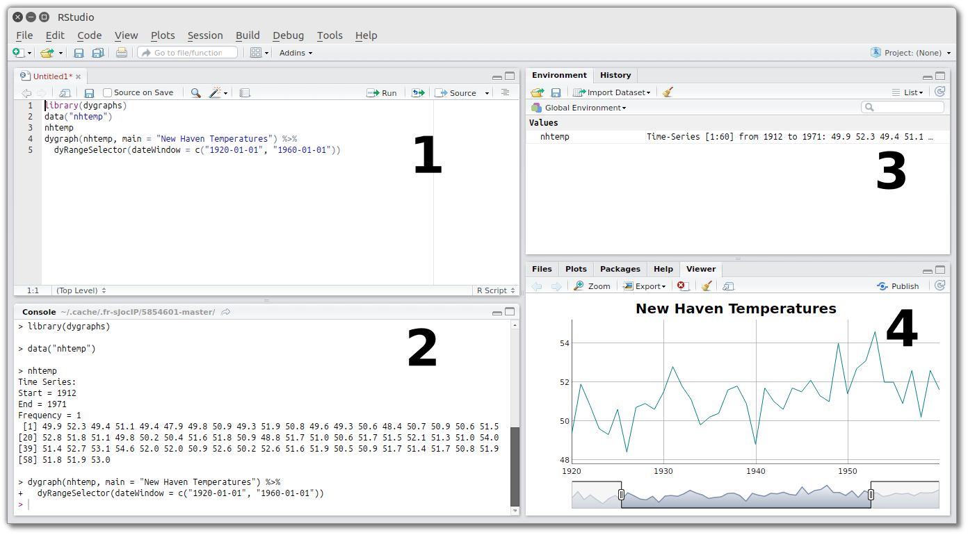 Uma visão geral do RStudio